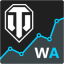 icon android WoT Analytics