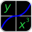 icon android MathAlly Graphing Calculator