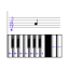 icon android ¼ Learn Sight Read Music Notes