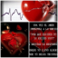 icon android Corazones, corazones rotos y corazones con frases