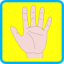 icon android Human Body Parts for Kids