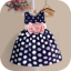 icon android Kid Dress