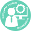 icon android Computer System Organization