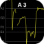 icon android VocalPitchMonitor