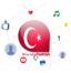 icon android Turkish Kaaed