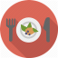 icon android Diet