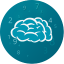 icon android Math Exercises for the brain