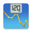 icon android Monitor Your Weight