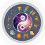 icon android Daily Horoscope