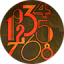icon android Numerology